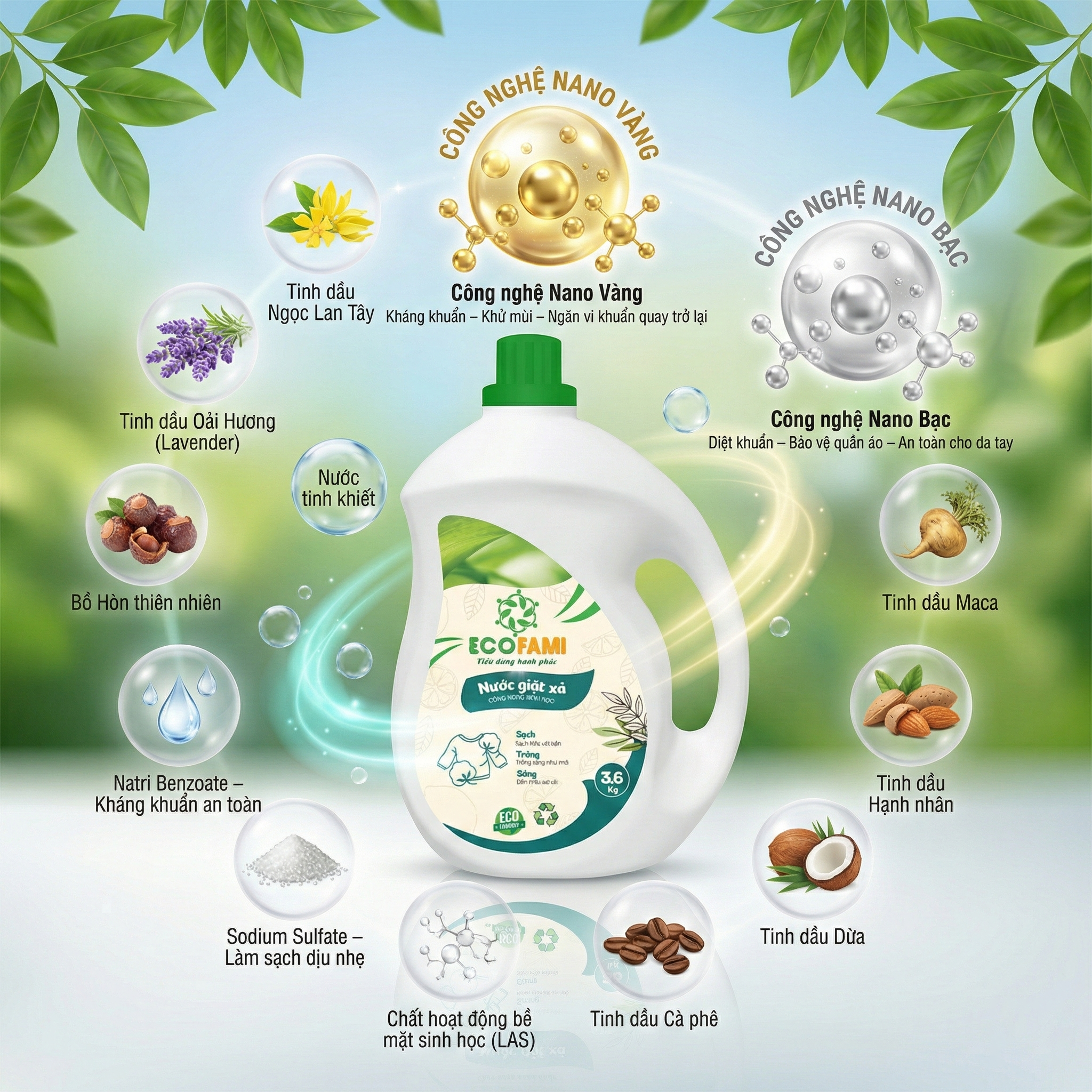 Ám Ảnh Quần Áo Ngâm Lâu Bị Hôi, Nhớt? Giải Pháp "Vàng" Từ Nước Giặt Sinh Học Ecofami