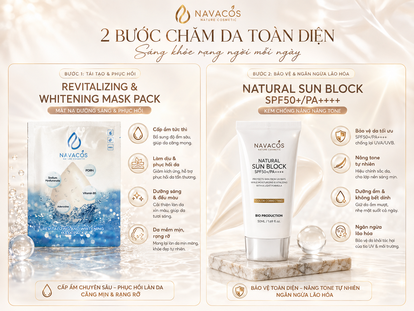 (Kèm qùa tặng) Bộ Đôi Navacos: Kem Chống Nắng Nâng Tông & Mặt Nạ Phục Hồi Chuyên Sâu
